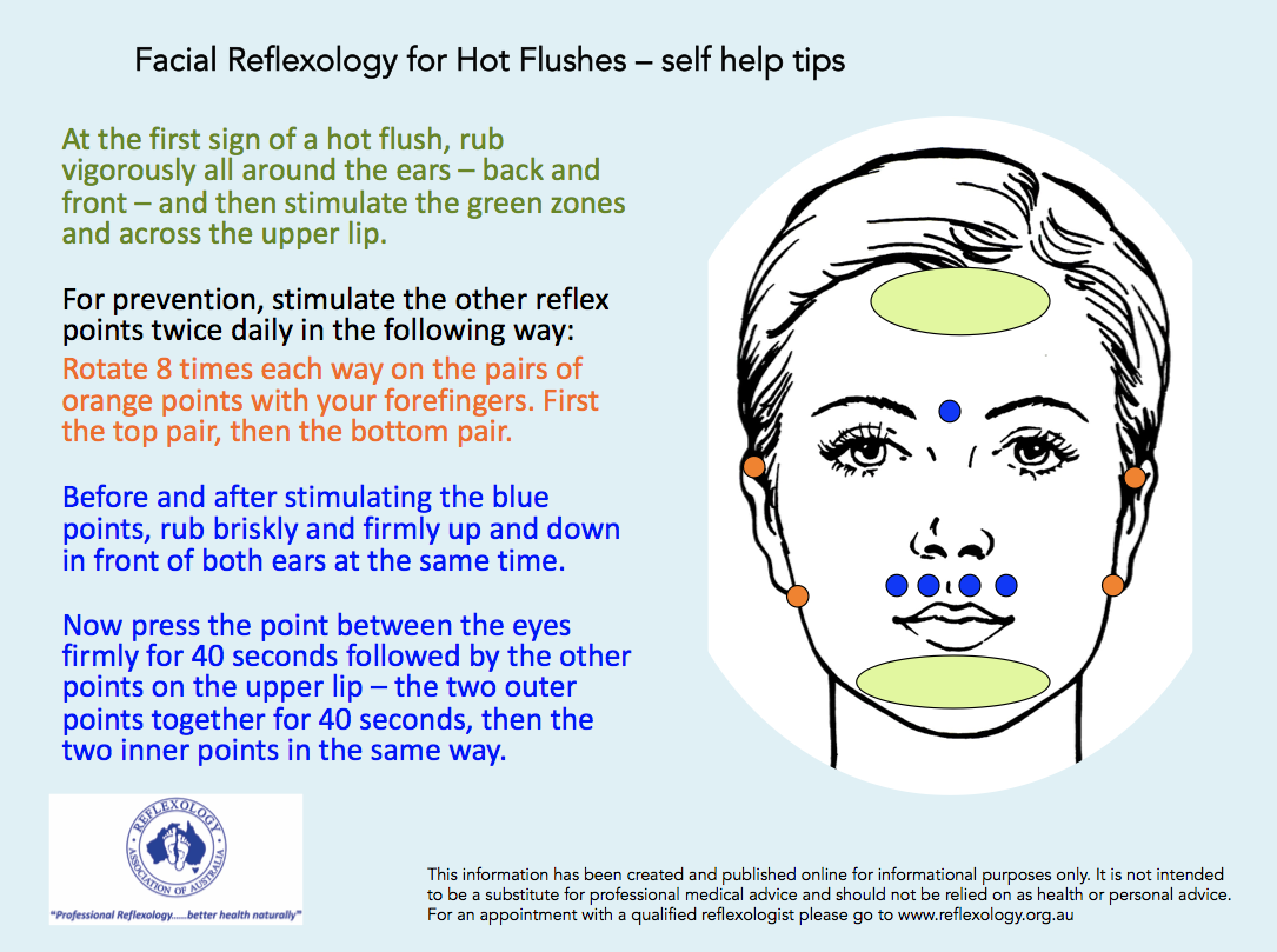 Self help for Hot Flushes revised